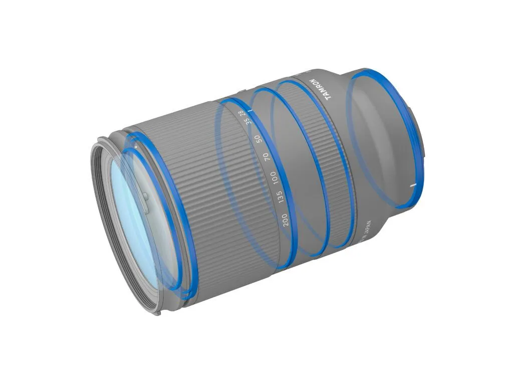 ソニー用レンズTAMRON 28-200mmF2.8-5.6Di III RXD 28-200mm F2.8-5.6 Di III RXD Lens for Sony E-Mount