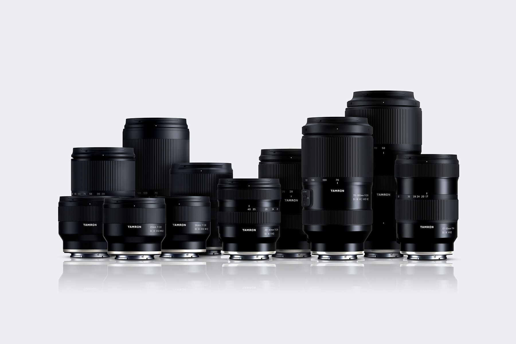 Tamron 28 75mm F- 2.8 Di III VXD G2 Lens - Sony E & Nikon Z Tamron 28 75mm F- 2.8 Di III VXD G2 Lens - Sony E & Nikon Z