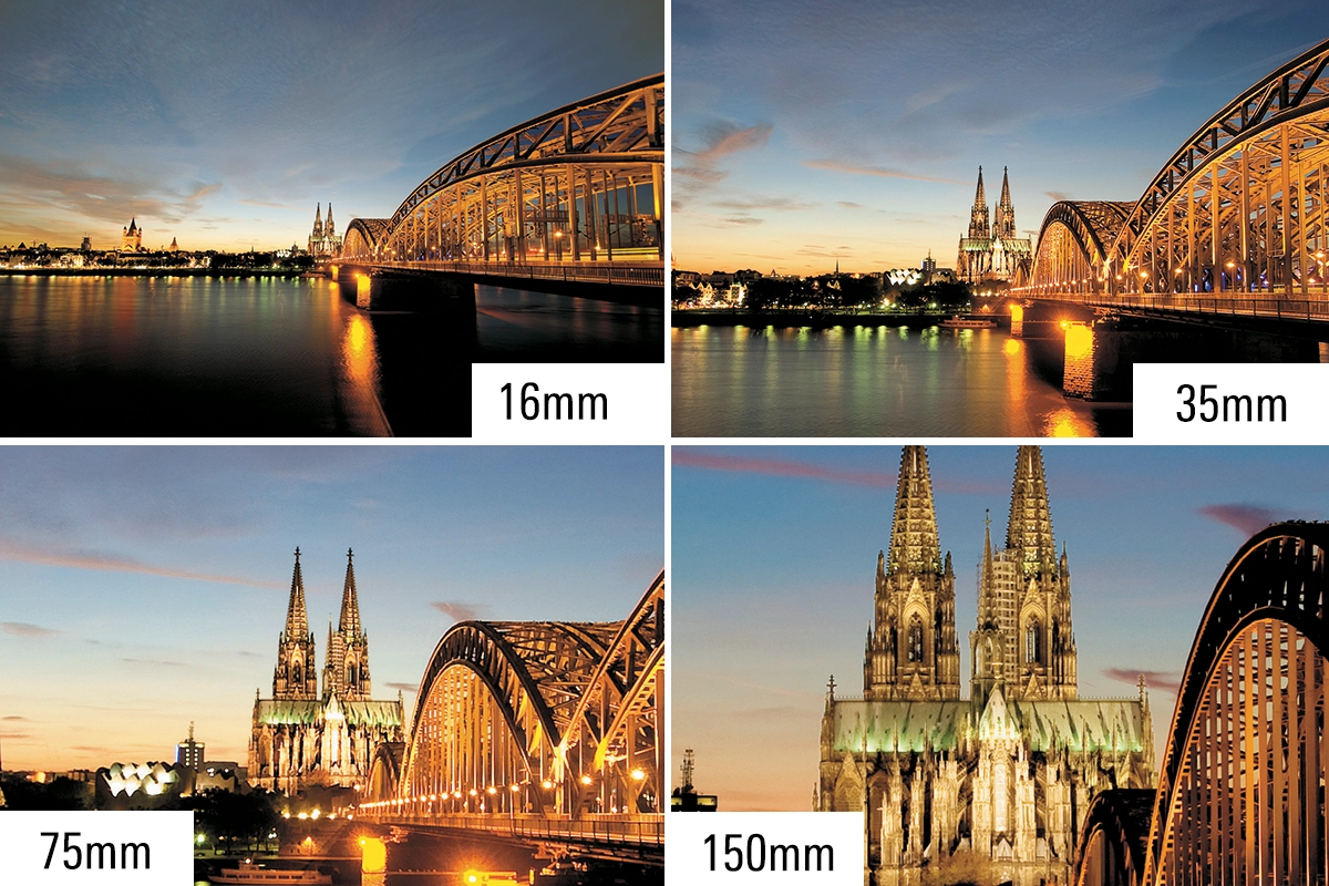 Four side-by-side photos showing the same scene framed at 16mm, 35mm, 75mm, and 150mm to demonstrate how focal length changes field of view.