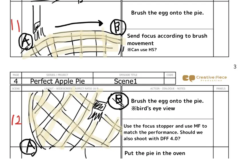 Storyboard panels showing brush movement and planned focus shift while applying egg wash to a lattice pie crust before baking.