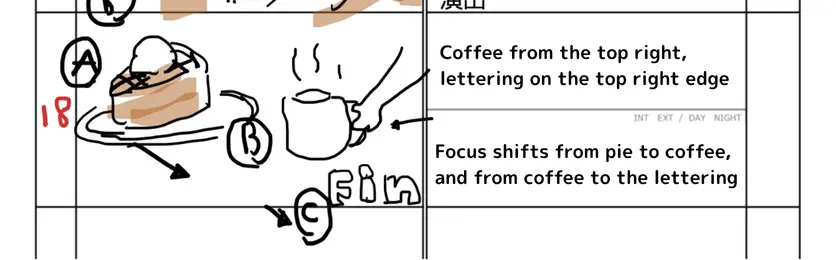 Ending storyboard showing focus shifting from pie to coffee, then from coffee to lettering to guide the viewer’s attention.