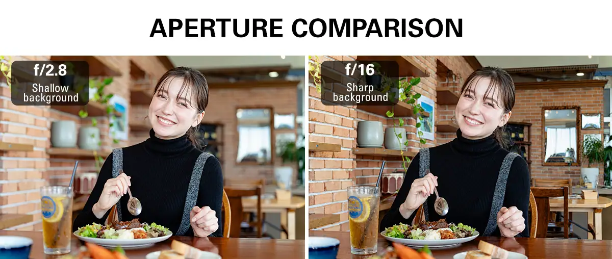 Side-by-side aperture comparison showing the same portrait photographed at f2.8 with a blurred background and at f16 with much more of the caf&eacute; scene in focus.