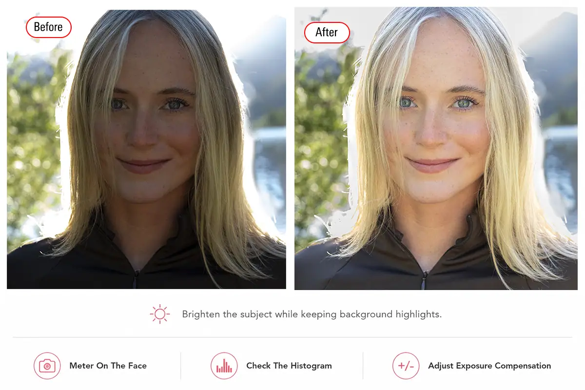 Before-and-after backlit portrait comparison showing an underexposed face and a corrected exposure with background highlights retained.
