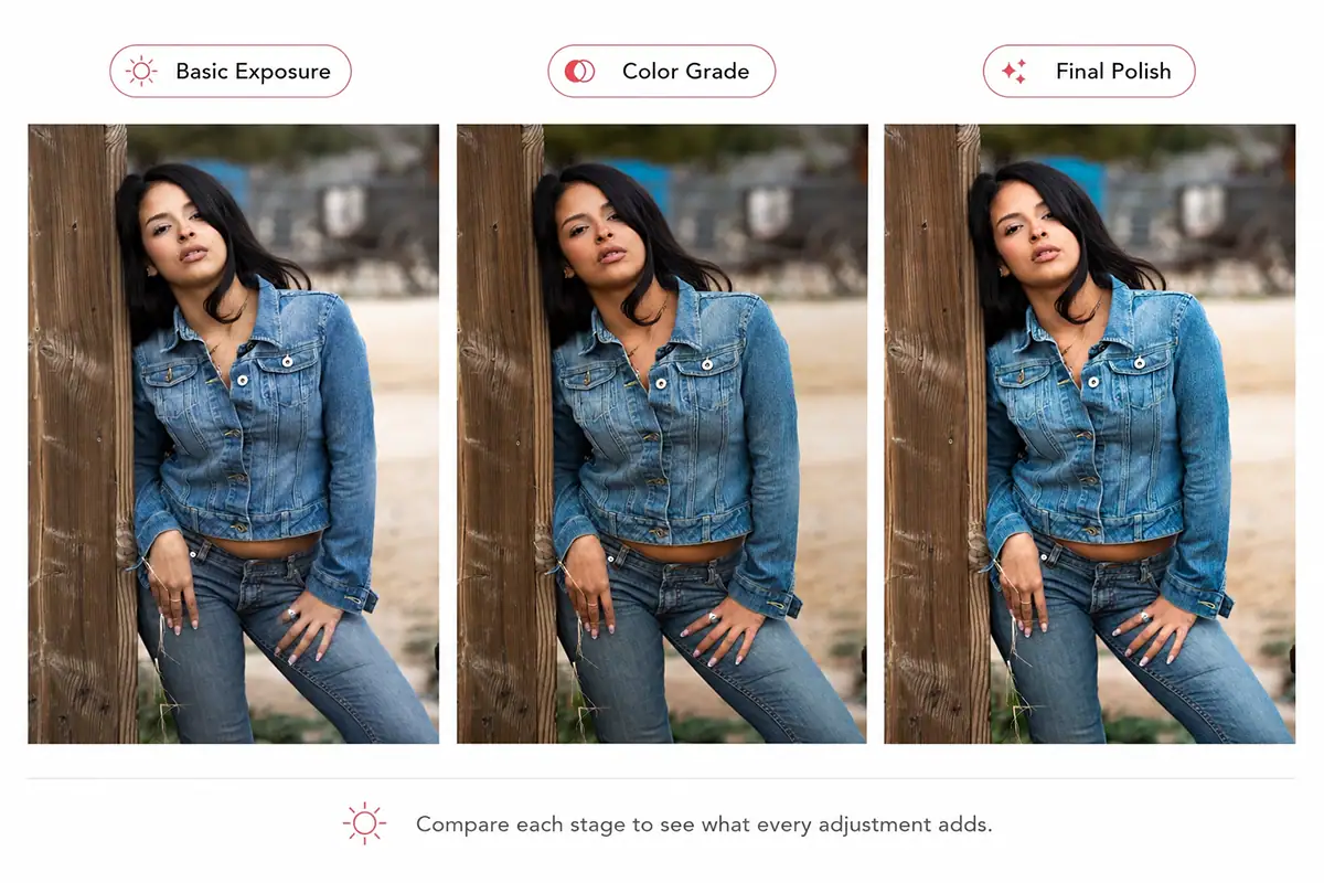 Three-stage portrait editing comparison showing Basic Exposure, Color Grade, and Final Polish versions of the same photograph.